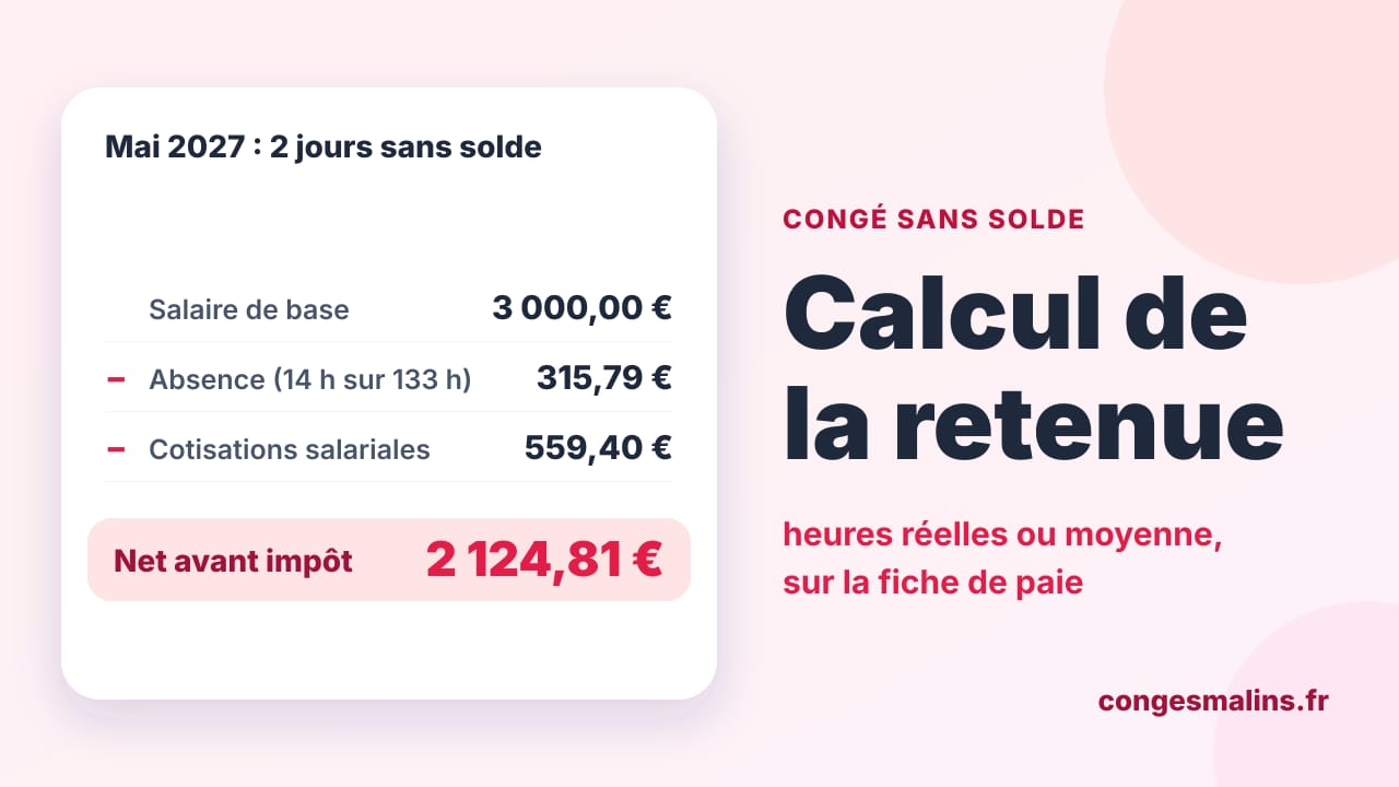 Fiche de paie de mai 2027 : 3 000 € de salaire de base, 315,79 € retenus pour 14 heures sur 133, 559,40 € de cotisations, 2 124,81 € net
