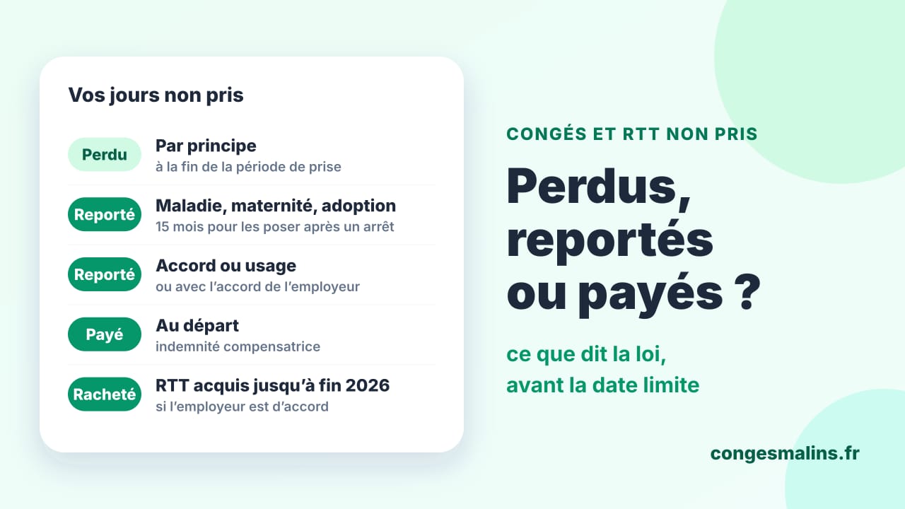 Les jours non pris : perdus par principe, reportés (maladie, maternité, adoption, accord), payés au départ, RTT rachetés jusqu'à fin 2026