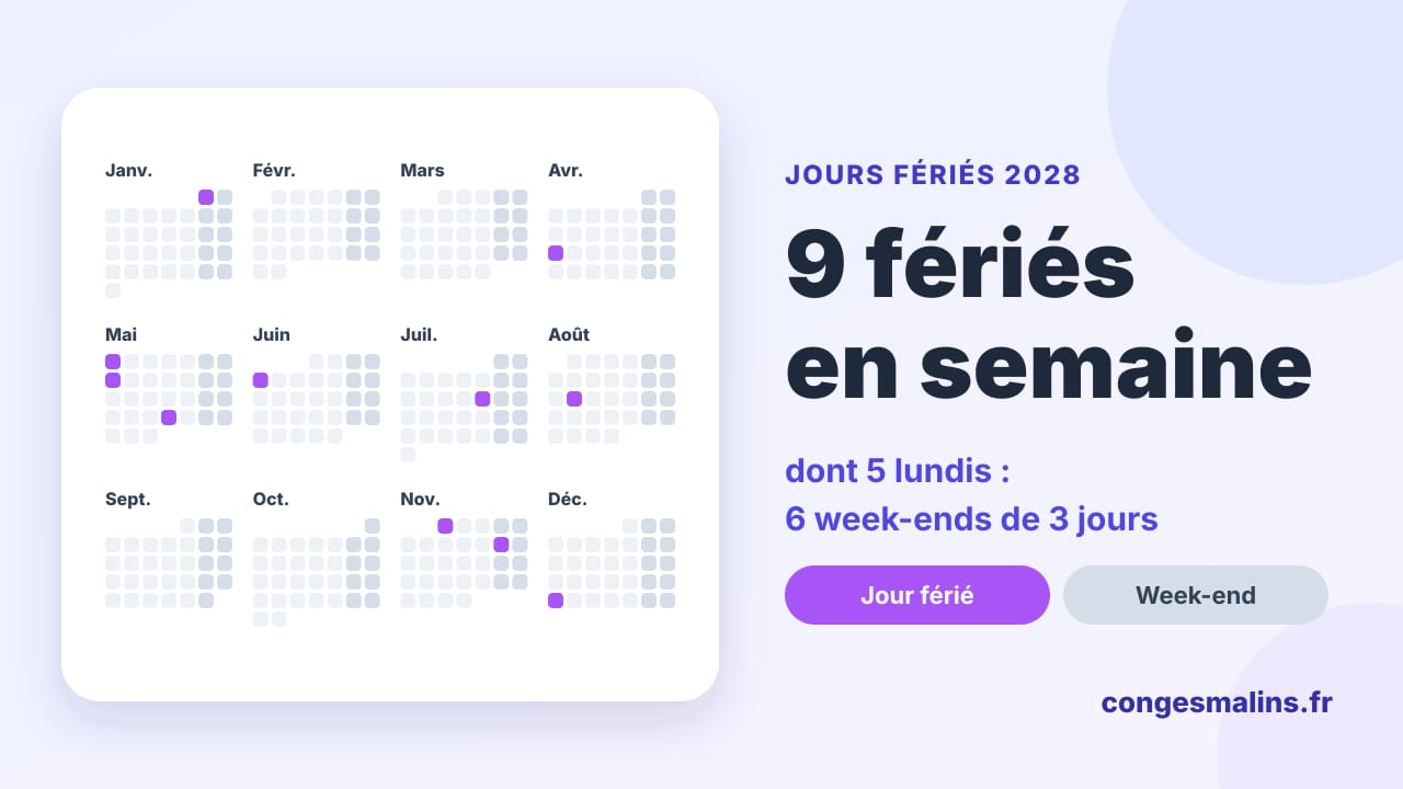 L'année 2028 en douze petits calendriers : 9 de ses 11 jours fériés tombent en semaine, dont 5 un lundi